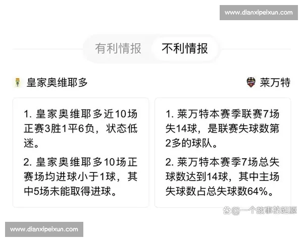 英超升班马豪掷 3 亿 vs 西甲千万：欧洲足坛贫富鸿沟再刷新